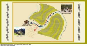 Mapa ubicacion museo de sitio de Machu Picchu