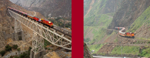 Vistas panorámicas de la ruta tren Lima-Huancayo-Lima