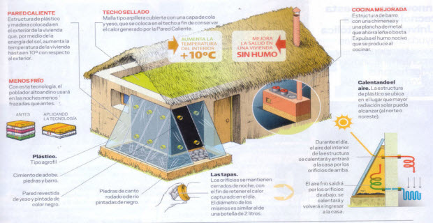 Habitantes de Puno y Cusco de zonas más pobres tendrán casas mejoradas para soportar heladas