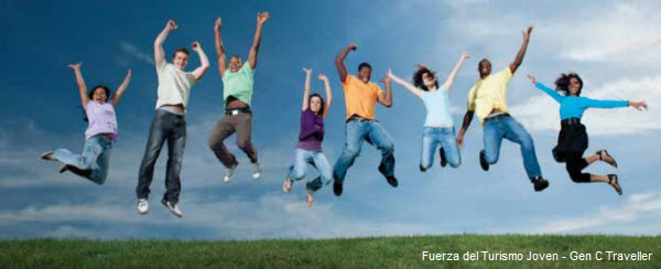 Imagen de turistas jóvenes saltando - Informe Fuerza del Turismo Joven de Gen C Traveller