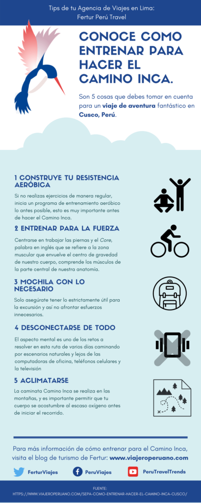 Infografía con tips de entrenamiento físico para hacer el Camino del Inca